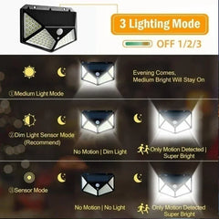 New Upgrade Solar Street Light – PIR Motion Sensor Outdoor Wall Lamp