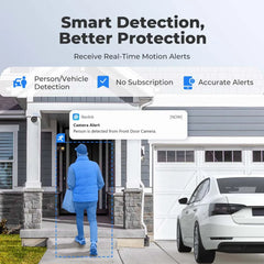 Reolink 8CH 4K Security Camera System 8MP IP Cameras Kit with Zoom 16-Channel 24/7 Reliable Video Recording 8-Channel PoE NVR