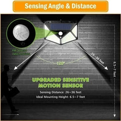 New Upgrade Solar Street Light – PIR Motion Sensor Outdoor Wall Lamp