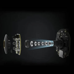 Xiaomi smart camera,