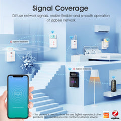 Tuya Smart Home Zigbee Repeater Signal Type C Amplifier Extender Automation Devices Work with ZigBee Gateway Hub Smart Life APP